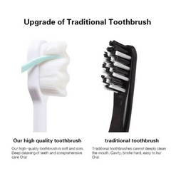 Soft Micro-nano Manual Toothbrush
